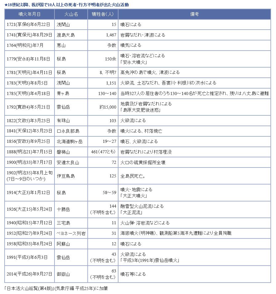 スクリーンショット 2018-01-30 15.11.59