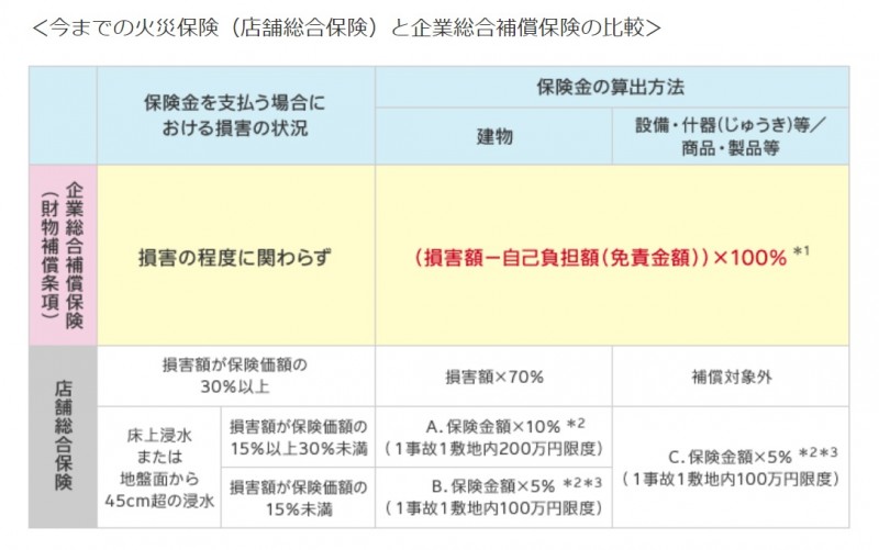 月刊ニュースレター 保険の総合コンサルタント 株式会社ライフライン 埼玉県秩父